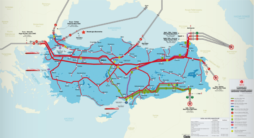 Turkey Energy Exports: Enhancing European Supply Security