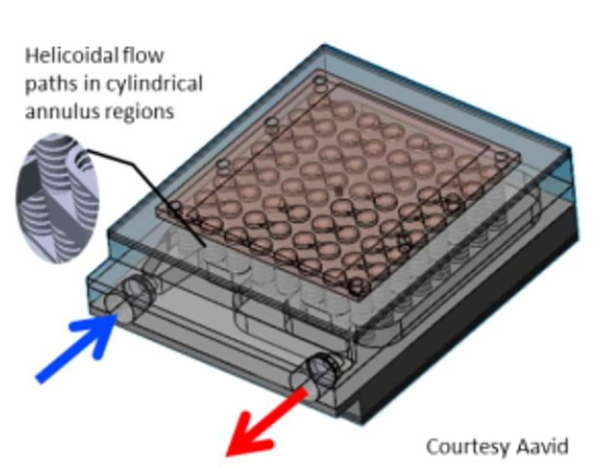 Advanced Power and Cooling System for F-35 Fighter Jets