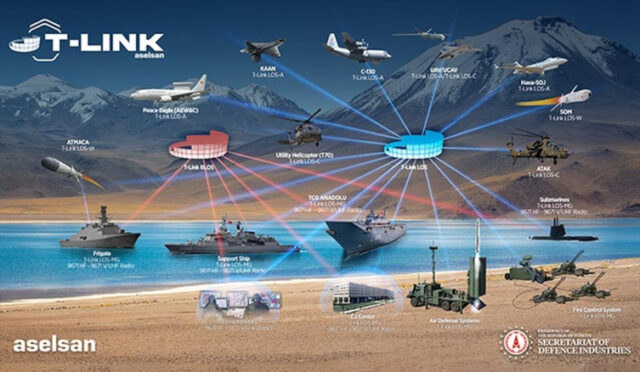 aselsan-launches-t-link-data-link-system-at-idef-2025-with-serial-production-contract-3205068_202508041331_1-2